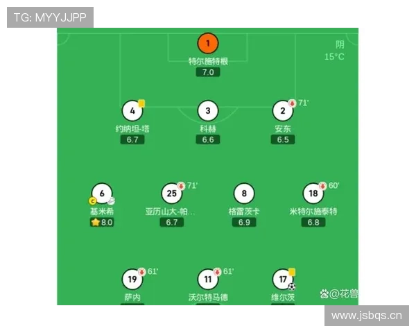 穆西亚拉 vs 维尔茨：德国核心之争如何体现战术角色与比赛影响力差异