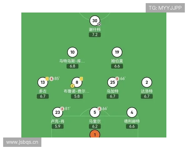曼联不是赢不了，而是根本稳不住胜势