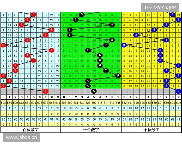 F组球队积分预测模型分析 F组球队积分预测模型分析